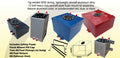 RCI auto part