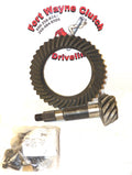 RING & PINION