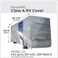 PERMPRO CLASS A CVR 30-33'