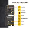 ZEROE ENERGY STORAGE SYSTEM 4000/2000W 1040 WATT HOUR HEAD UNIT