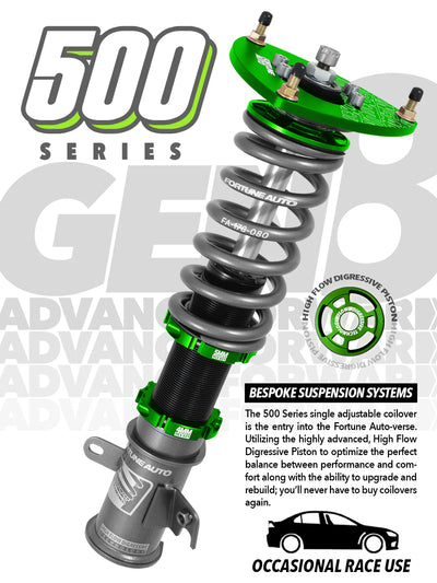 Fortune Auto auto part
