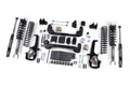 KIT PRICE REFERENCE