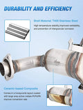 CONVERTER-CALCAT-DIRECT FIT