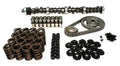 Magnum 248/248 S-Flt K-Kit Ford 429,460