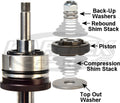 FOX auto part