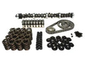 BMThmpr 242/257 H-Flt K-Kit Ford 429,460