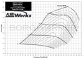 Borg Warner S500SX Supercore 88mm (120 110)