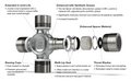 COUPLING SHAFT