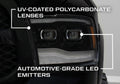 PEAK INTENSITY (CD): 860 CD (POST W