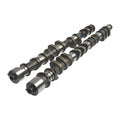 Kelford Cams auto part