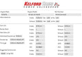 Kelford Toyota 4A-GE 20V Performance Cam