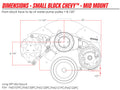 SERP CONV KIT-SBC LWP MID MT ALT &