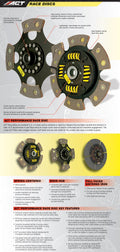 Mitsubishi HD/Race Rigid