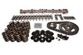 Mag 262/262 S-Rlr K-Kit Ford 351C/M-400M