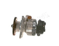TANDEM PUMP STEERING