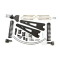 ZONE OFFROAD KIT