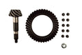 RING & PINION