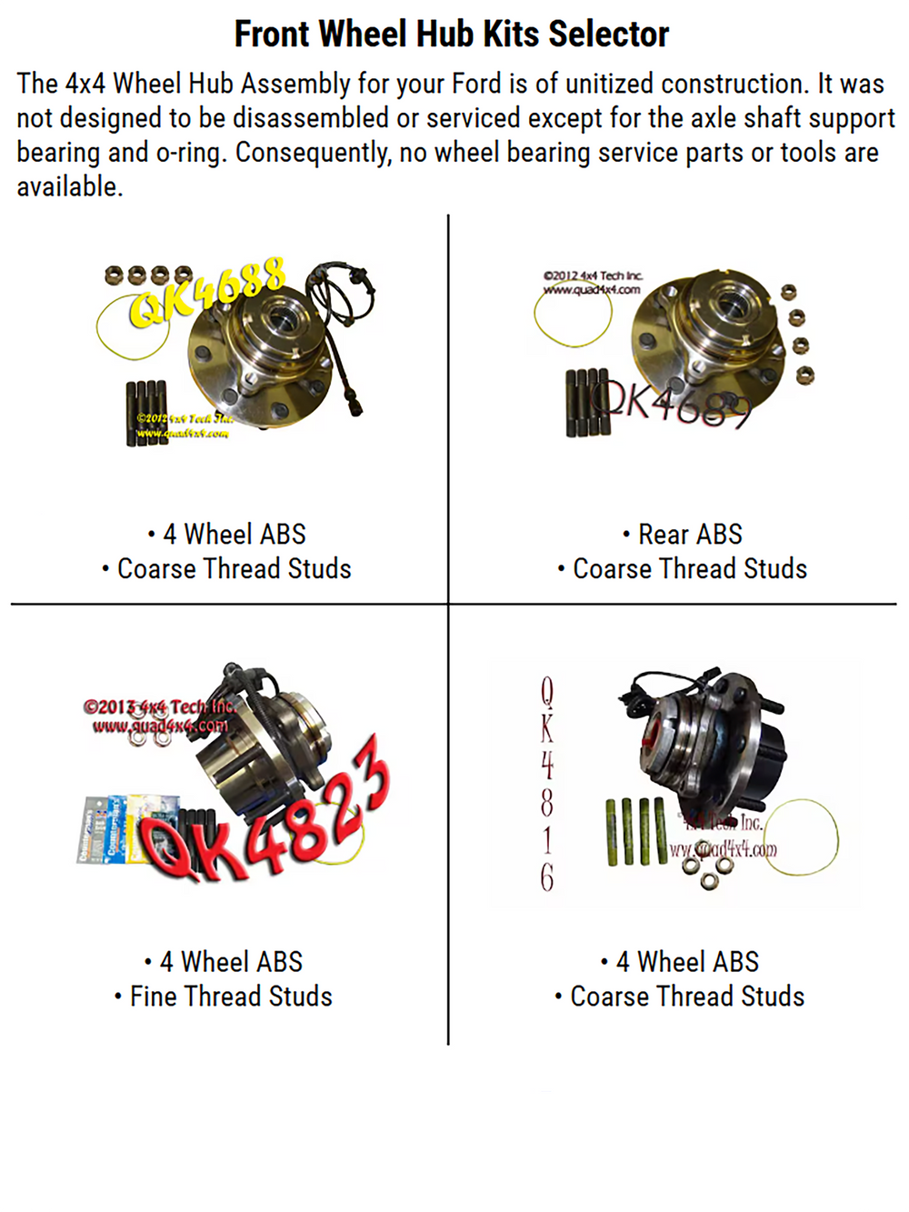 ~(21 lbs. 11X11X5)~ GEAR SET KIT - 76160