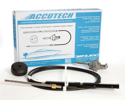 UFLEX USA auto part