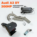 PERFORMANCE TUNING CHIP - GTS + APP