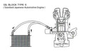 GReddy Universal O/C Kit 3/4-16UNF NS1310G