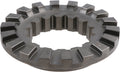 SL CL GEAR