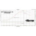 ETS Subaru WRX 22 Titanium Intake