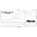 ETS Subaru WRX 22 Titanium Intake