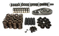 M/Marin 230/230 H-Flt K-Kit Ford 429,460