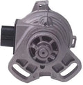 IMPORT DISTRIBUTOR
