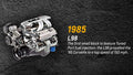 Eagle Chevy 350 3.750in Crank 6.000in I-Beam Rods -18cc 4.060in Pistons Rotating Assembly