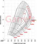 Garrett Turbos auto part