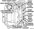 Lokar auto part detail