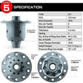 LSD KIT TECHNICAL TRAX ADVANCE 1.5WAY MAZDA ND MIATA ZF1