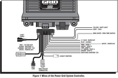 MSD Power Grid 7 Ignition Control Universal Designed For Use With Power Grid Controller Pn 7730 Or 77303 Only MSD Ignition