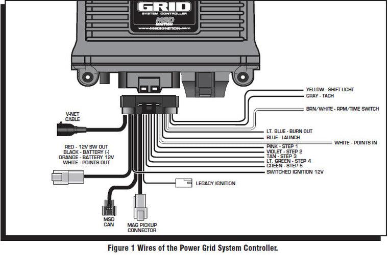 MSD Power Grid 7 Ignition Control Universal Designed For Use With Power Grid Controller Pn 7730 Or 77303 Only MSD Ignition