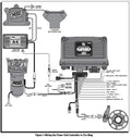MSD Power Grid 7 Ignition Control Universal Designed For Use With Power Grid Controller Pn 7730 Or 77303 Only MSD Ignition