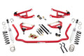 CornerMax Kit