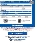 MASTER OVERHAUL KIT FOR THE 11 & UP GM 9.25IN IFS FRONT DIFFERENTIAL