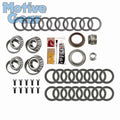 Motive Gear auto part detail