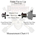Adams Driveshaft auto part close-up