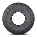 Atturo Tire Corporation auto part detail