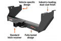 CLASS5HITCH;11-14CHVY2500