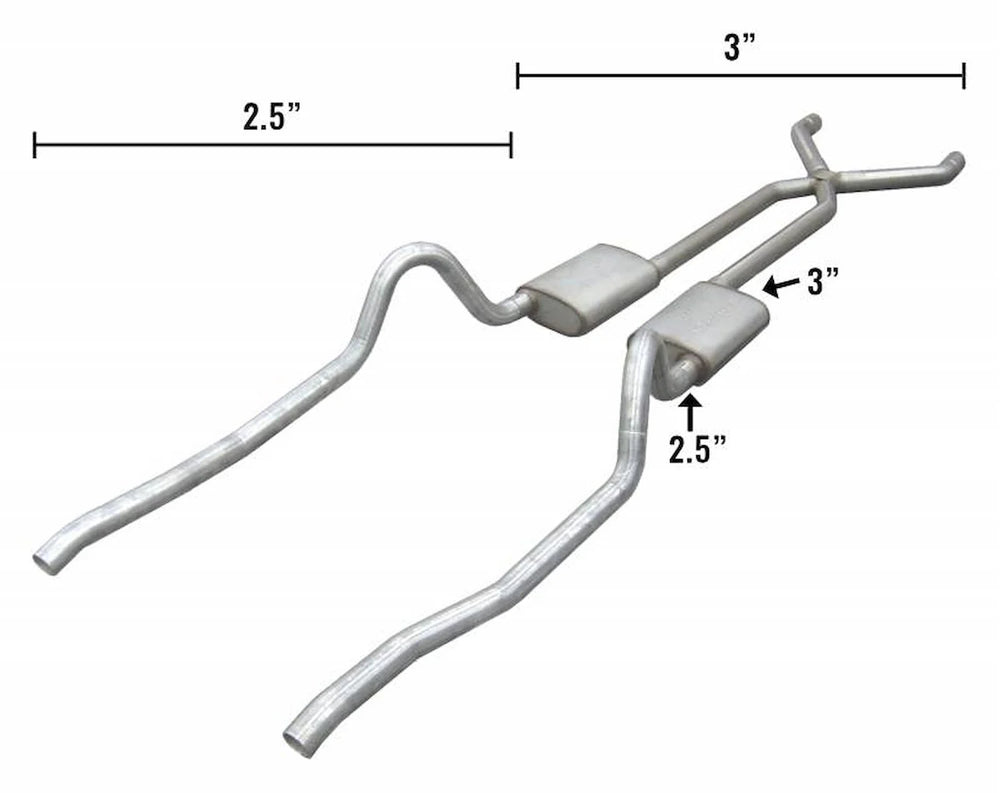 Pypes Performance Exhaust auto part