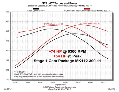 COMP Cams auto part