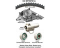 WATER PUMP KIT DAYCO