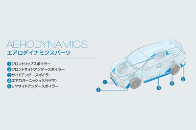 Subaru auto part