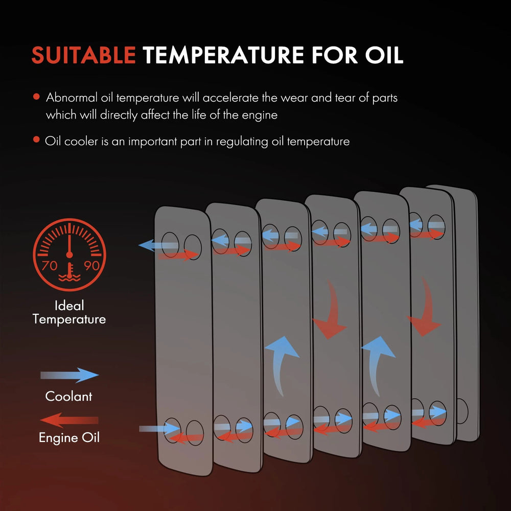 ENGINE OIL COOLER