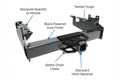 CLASS V 2-1/2 IN. RECEIVER