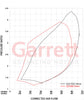 Garrett G25-700 G-Series II Turbocharger 0.49 A/R T25 / V-Band IWG